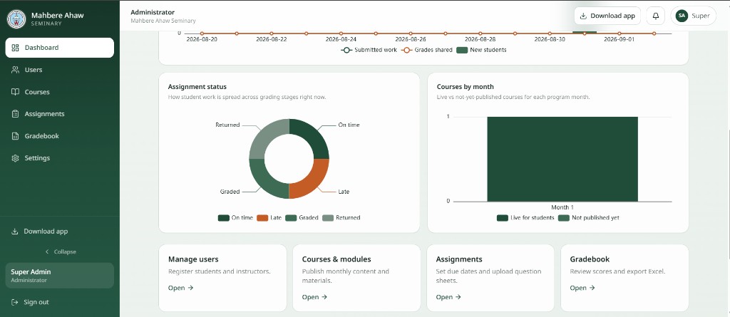 Mahbere Ahaw Seminary LMS preview